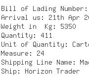 USA Importers of capacitor - Dsl Star Express