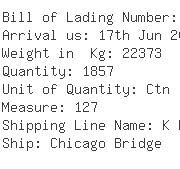 USA Importers of capacitor - Kaz Usa Inc