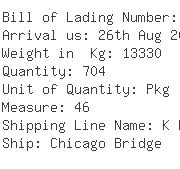 USA Importers of capacitor - Egl Ocean Line C O