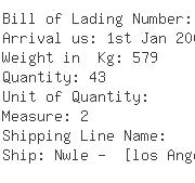 USA Importers of capacitor - Elna America Inc