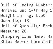 USA Importers of capacitor - Geologistics Americas Inc