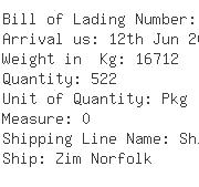 USA Importers of capsicum - Naca Logistics Usa Inc