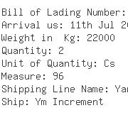 USA Importers of car accessories - Binex Line Corp