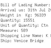 USA Importers of car acrylic - Apl Logistics Hong Kong