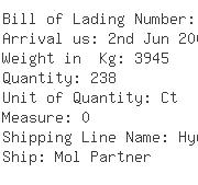 USA Importers of car acrylic - Warehouse Logistics Inc