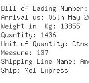 USA Importers of car adapter - Netgear Inc C/o Apl Logistics