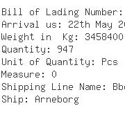 USA Importers of car adapter - Siemens Power Generation Inc