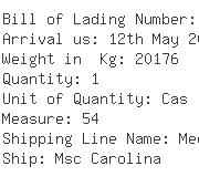 USA Importers of car bags - Adisseo De Mexico Sa De Cv