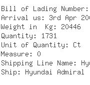 USA Importers of car bags - De Well Ny Container Shipping
