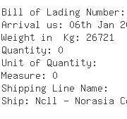 USA Importers of car brush - Standard Fiber Inc