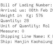 USA Importers of car carpet - Chandra Rugs Inc