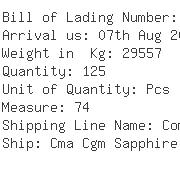 USA Importers of car carpet - Dhl Global Forwarding