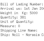 USA Importers of car carrier - Acquisitions