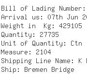 USA Importers of car carrier - Canadian Tire Corporation Ltd