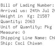 USA Importers of car charger - Gillship Navigation Imp Toronto