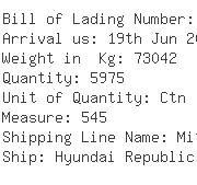 USA Importers of car cleaner - Expeditors Intl -sea