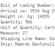 USA Importers of car cover - Brilliant Globe Logistics Inc