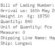 USA Importers of car door - Egl Eagle Global Logistics Inc