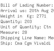 USA Importers of car mat - Amerasia Shipping Line Asl