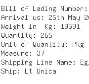 USA Importers of car part - Blue Anchor Line C/o Kuehne  & 