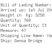 USA Importers of car phone - Uti United States Inc