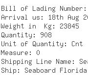 USA Importers of car phone - Spradling Intl Inc