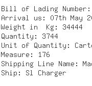 USA Importers of car seat - Tlp Ocean Consolidators Inc