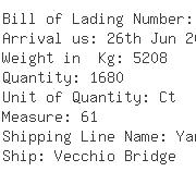 USA Importers of car tool - Kamino International Transport Inc