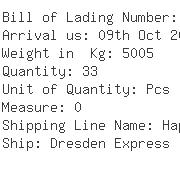 USA Importers of car - A C C Shipping Usa Ltd