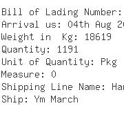 USA Importers of carbide blade - Pan Pacific Express Corporation