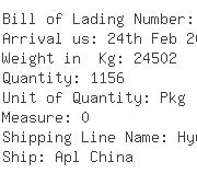 USA Importers of carbide tip - Scanwell Logistics Lax Inc