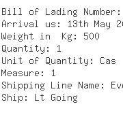 USA Importers of carbide - Cwa Inc