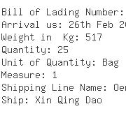 USA Importers of carbide - Ashine Industries Inc