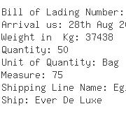 USA Importers of carbide - Ceradyne Inc