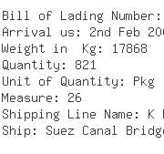 USA Importers of carbide - Global Trading Resources Inc