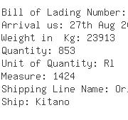 USA Importers of carbide - Sea Way International Incorporation