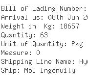 USA Importers of carbide - Dhl Global Forwarding