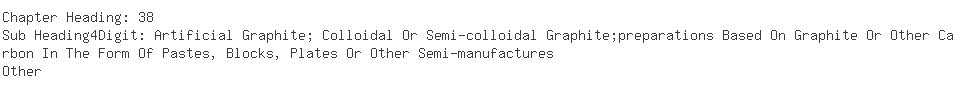 Indian Importers of carbon block - Sorabji And Company