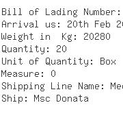 USA Importers of carbon chrome - Magotteaux Co Ltd