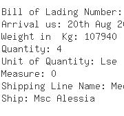 USA Importers of carbon chrome - Nitrocor Sa De Cv