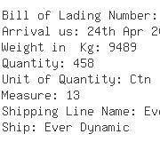 USA Importers of carbon dioxide - New Wave Logistics Usa Inc