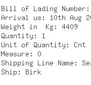 USA Importers of carbon dioxide - Industrial Gases Limited