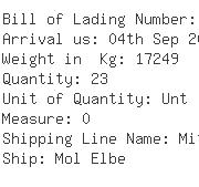 USA Importers of carbon fin - Bekaert Corporation