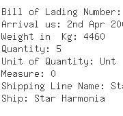 USA Importers of carbon fin - Benteler Steel  &  Tube Corp