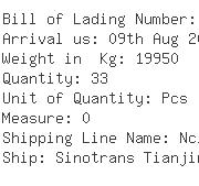 USA Importers of carbon flange - Multilink Container Line Llc