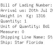 USA Importers of carbon pipe - Benteler Steel  &  Tube Corporation