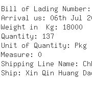 USA Importers of carbon steel - Ici Unique Group