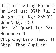 USA Importers of carbon steel - Compressor Stat 1