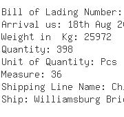 USA Importers of carbon wire - Scanwell Logistics Incorporated