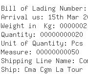 USA Importers of carbonate - Dhl Danzas Angela Bazzle